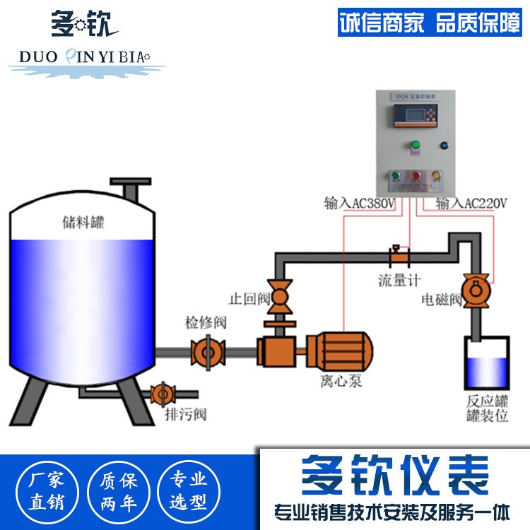 定量装料系统定量灌装系统管道流量控制器管道流量控制系统