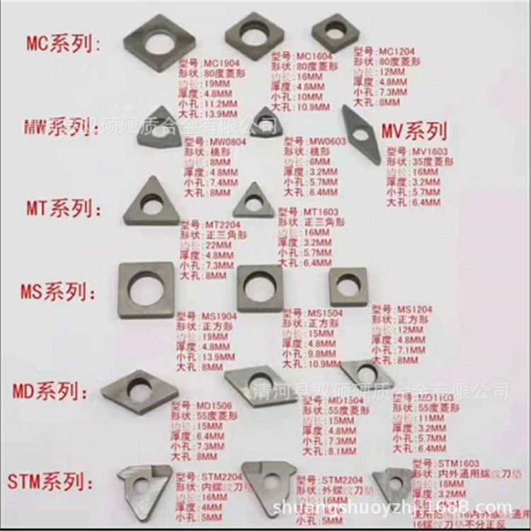 直销硬质合金刀垫  数控刀具配件厂 数控刀具垫片钨钢数控刀片