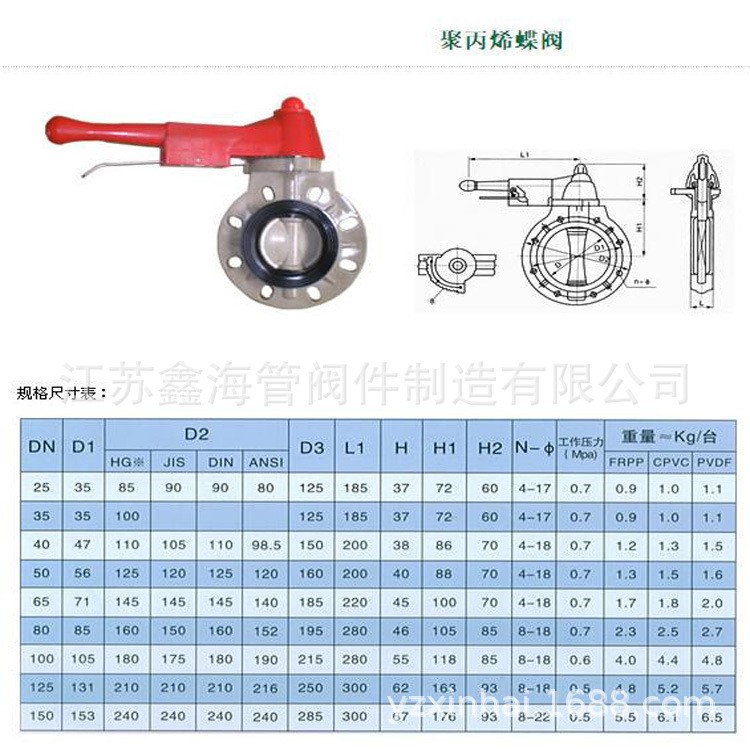 直销PPH蝶阀/FRPP蝶阀/PP蝶阀, 生产蜗轮式PPH蝶阀品质保障