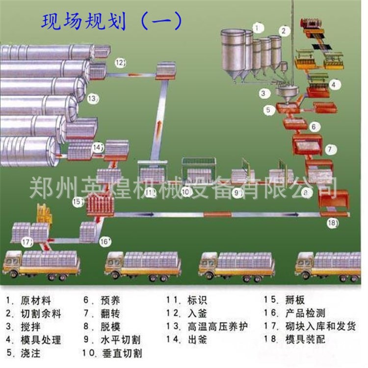 灰砂加气混凝土砌块设备、加气块蒸压设备 保温隔音加气块生产线