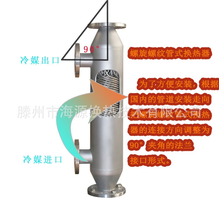 供应江苏徐州环保节能型化工制蒸发式管壳螺旋缠绕管式冷凝器