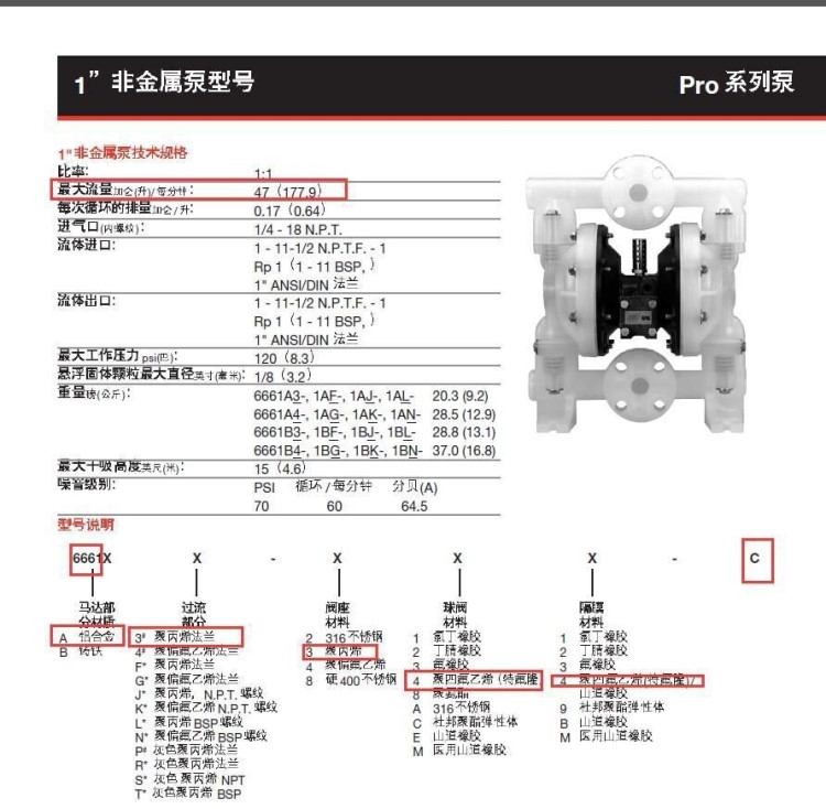 PP过滤器专配用耐腐蚀磁力泵，化工化学过滤专用磁力PP增压泵