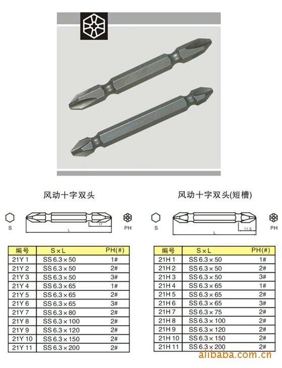 双头批头，双头起子，双头风批，双头十字批