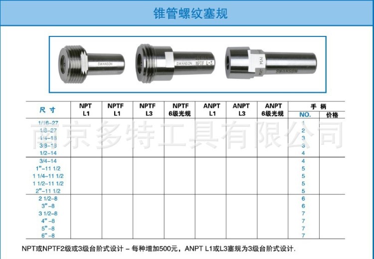 供应美国SWANSON锥管螺纹NPT、NPTF、ANPT塞规