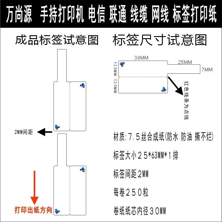 线缆网线机电房吊牌不干胶标签 中国电信联通标签 手持打印机专用