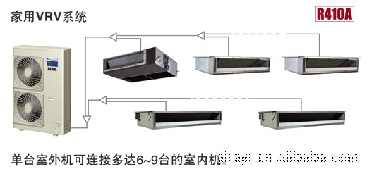 大金VRV多联机，制冷设备批发，北京大金中央空调代理安装