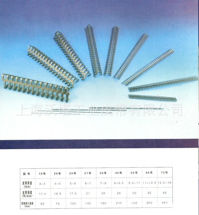 虎牌工业皮带扣/工业皮带