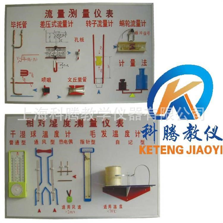 温度、压力、流量、湿度测量仪表成套示教板