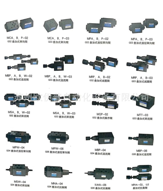 液压电磁控制阀24v电磁油阀FMS-G03T液压节流阀MS-03P行程调速阀