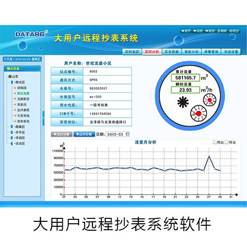 大表远传,大表监控系统 远程监测系统 远程抄表系统 无线远传水表