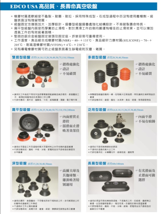 EDCO USA XP-BL30S真空吸盘