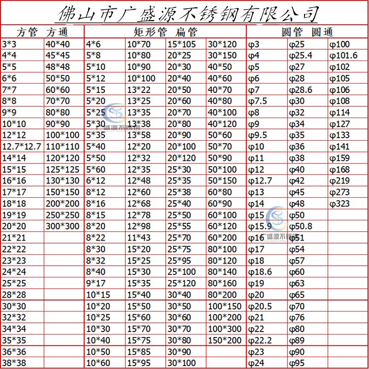 镜面 拉丝不锈钢玫瑰金 香槟金 黑钛 黄钛金方管10*10mm 15*15mm