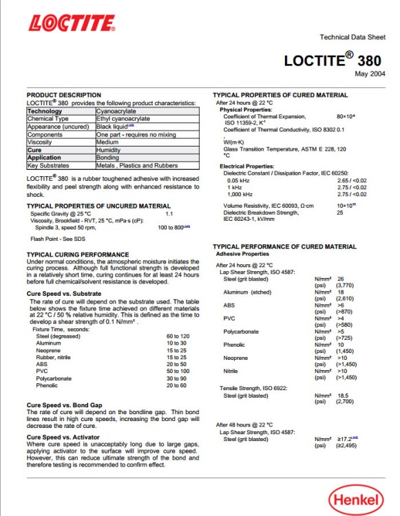 LOCTITE瞬干胶380