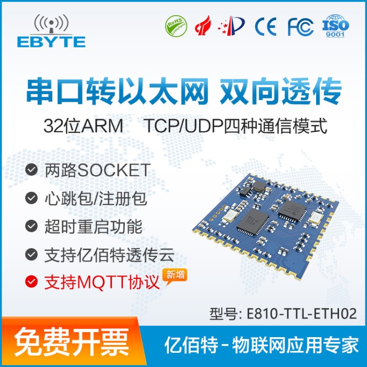 串口转以太网模块 双向传输模块嵌入式 TTL转以太网接口 支持MQTT