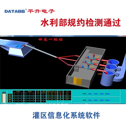 灌区综合自动化及调度运行管理系统