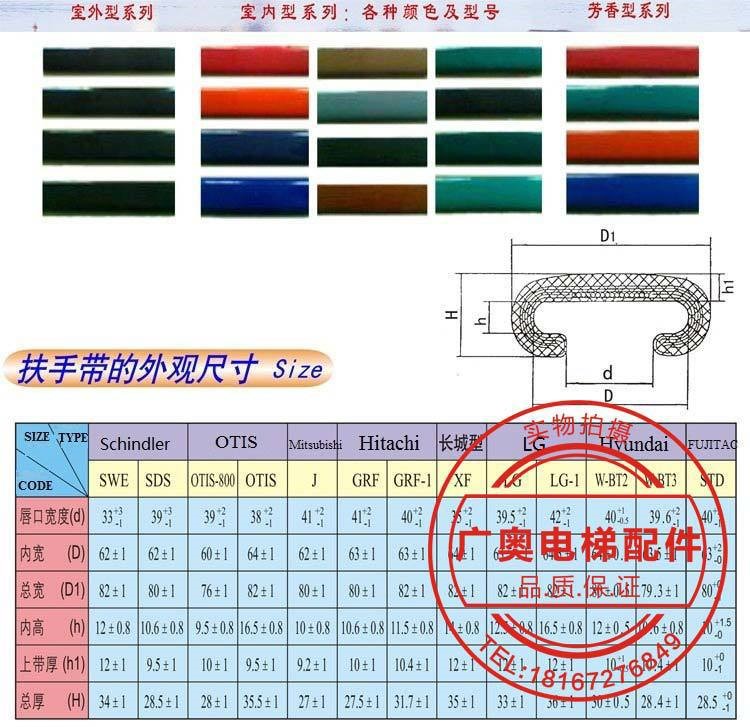 扶手带/扶梯扶手带/电梯扶手带/日立迅达富士康力申龙扶手带