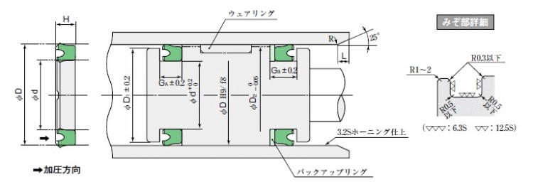 SGY 日本SAKAGAMI 阪上SG 孔用Y型密封圈