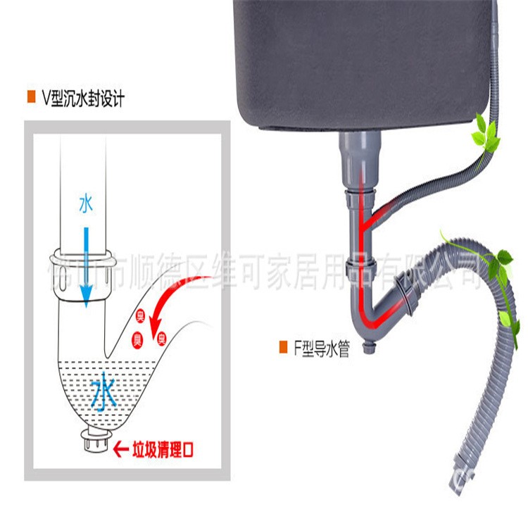 厨房水槽下水配件洗菜盆下水管 单槽水池过滤网提篮下水配件