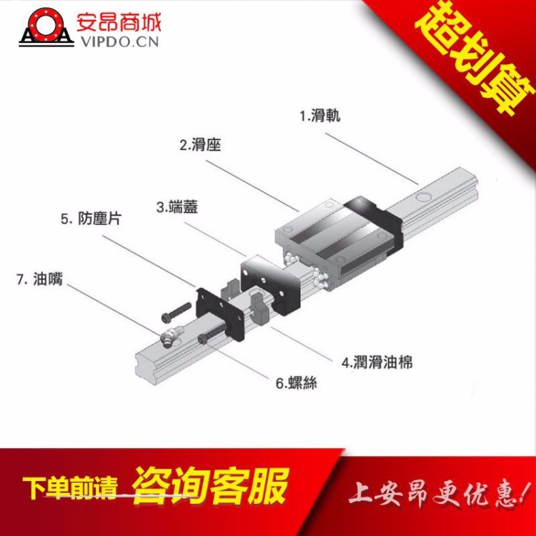 台湾ABBA直线导轨BRH35B 东莞代理 批发零售 机床专用高精度导轨