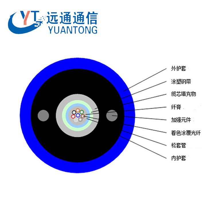 厂家直销MGXTWV-8B1矿用光缆8芯单模阻燃防爆PVC光缆各种芯数定制