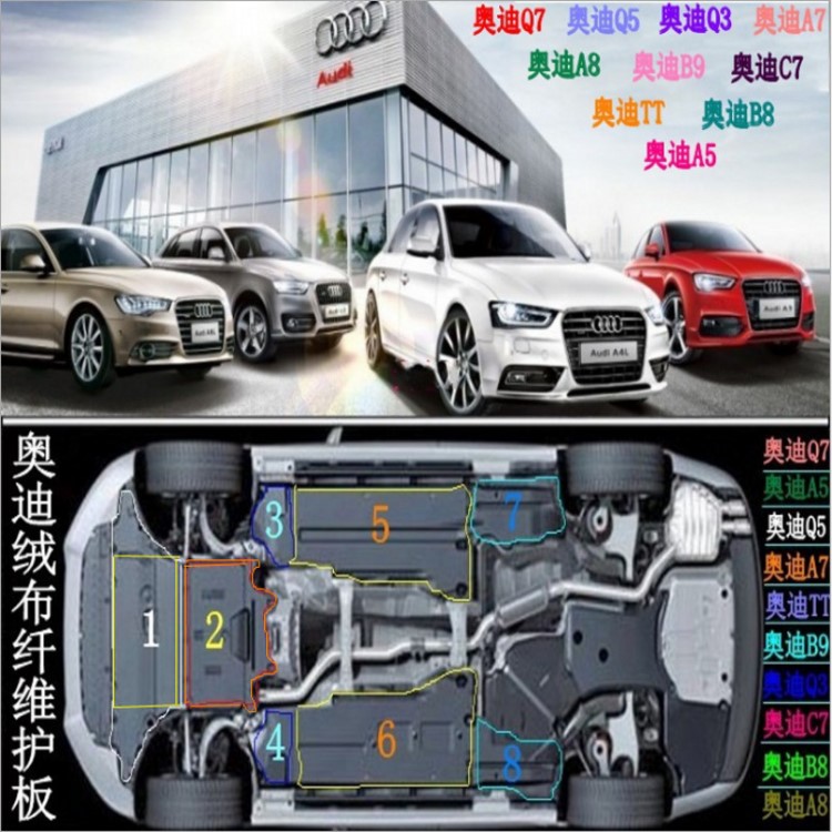 适用于奥迪A6L底盘护板C7车身护板C7发动机护板奥迪C7变速箱护板