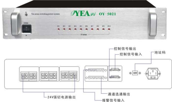 十分区强切电源、驱动强切系统、安防警报器、公共广播系统
