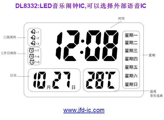 DL8332:5V LED音乐闹钟IC,四位时间月日7点星期温度同屏,选语音IC