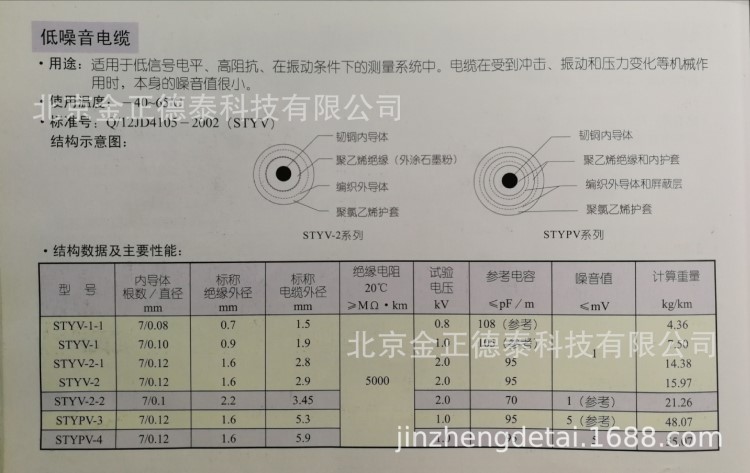 压力传感器测试电缆 石墨烯低噪音电缆  加速度线 STYV-1   7/0.1