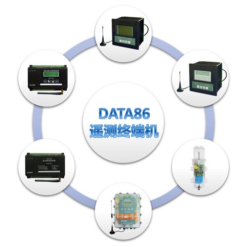 遥测数据终端RTU，RTU通信模块，水文监测设备，低功耗遥测终端机