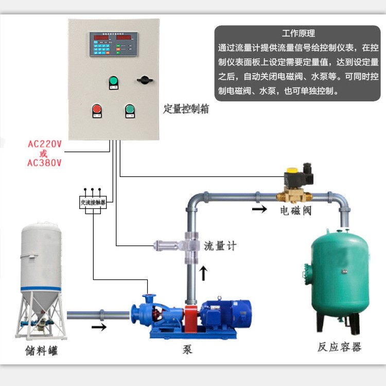 供应定量加水流量计 全自动灌装定量加水流量计