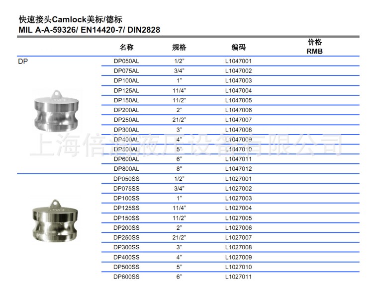 供应 快速接头CAMLOCK COUPLINGS DP300SS 不锈钢黄铜堵头