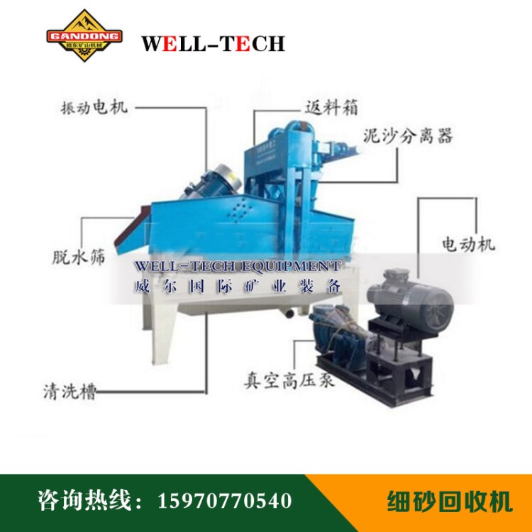 脱水设备 脱水型细沙回收机 云母矿尾矿脱水筛 碎石细砂回收设备