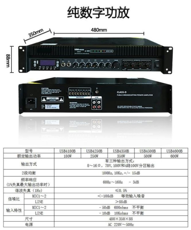 第五代数字定压功放  带蓝牙 带USB 收音 两分区/四分区 独控