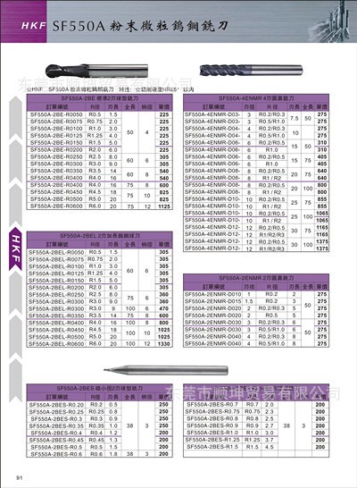 供应HKF-SF-550A微粒圆鼻铣刀