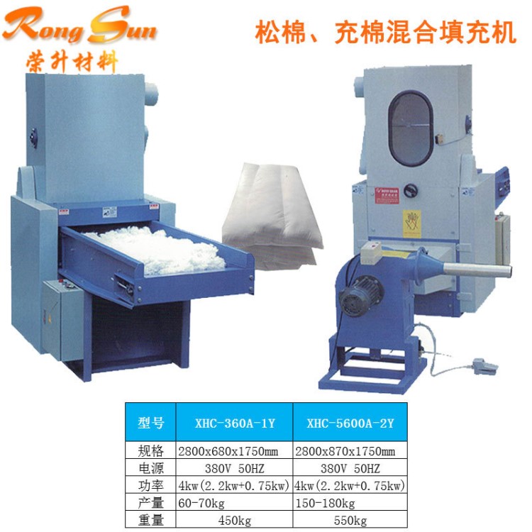 厂家直销开松公仔棉玩具棉 松棉机、充棉混合填充机PP棉开松机