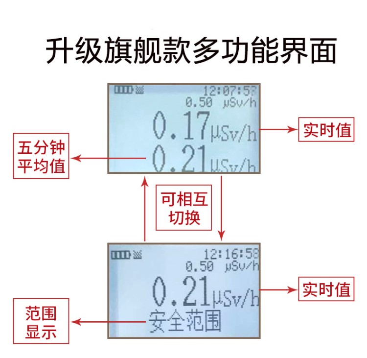 射线辐射核辐射仪负离子辐射仪计量仪理石放射性测仪报警器