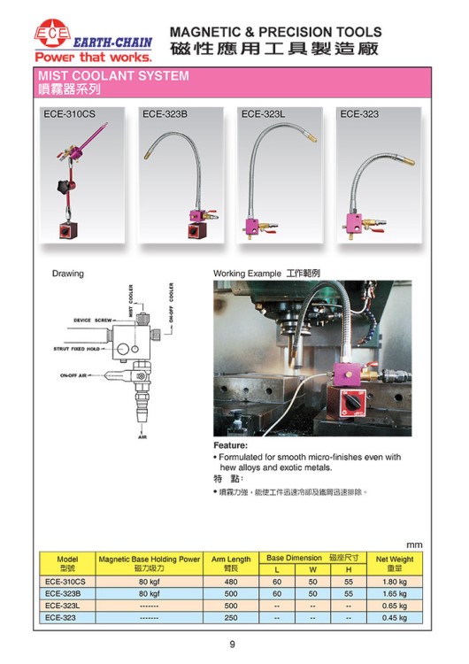 批发供应机床冷却管ECE-323L，带开关可调塑料冷却管 1件起批