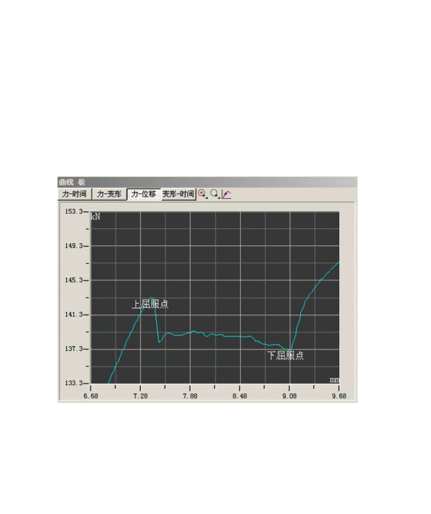 500N海绵制品拉伸性能检测机 山东2000N碳布抗撕裂强度试验仪器