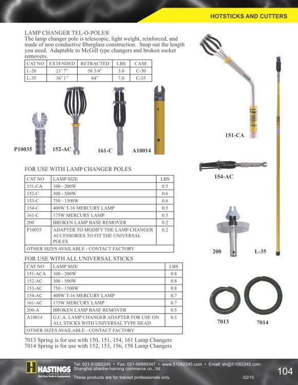 美国hastings 152-C 灯泡更换拆除器 300 - 500W灯泡适用