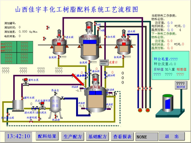 提供、设计制造乳液计算机自动控制系统，实现生产过程的自动化