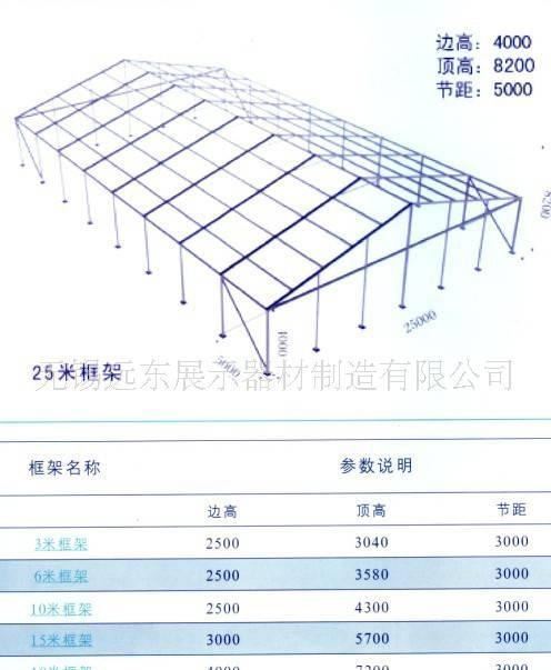 篷房出租、篷房租赁、江苏篷房出租、无锡篷房租赁