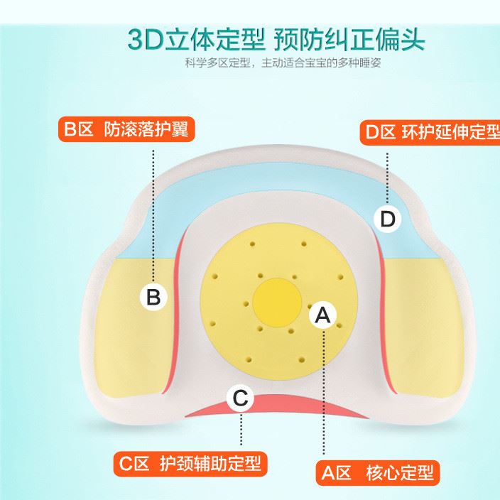 厂家批发婴儿定型枕防偏头纠正偏头矫形防翻滚枕头宝宝回弹记忆枕