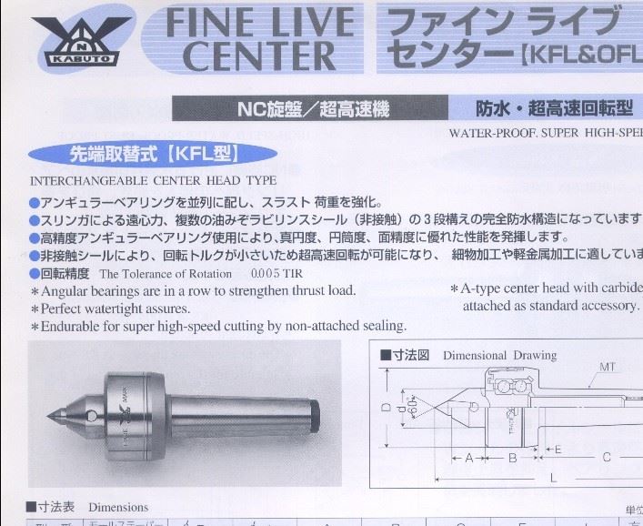 KABUTO日本品牌，KFL系列，打印耗材专用，现货供应