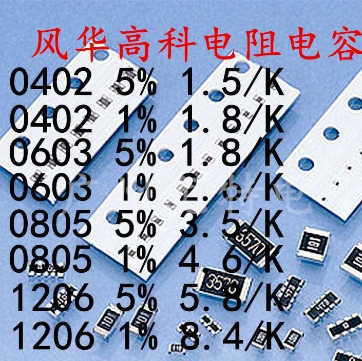 供应贴片电阻风华高科 0402 1K 5% J档 环保 全系列阻值